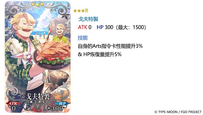 《Fate/Grand Order》繁中版6週年紀念福袋召喚、全新功能「從者幣」5/13正式登場