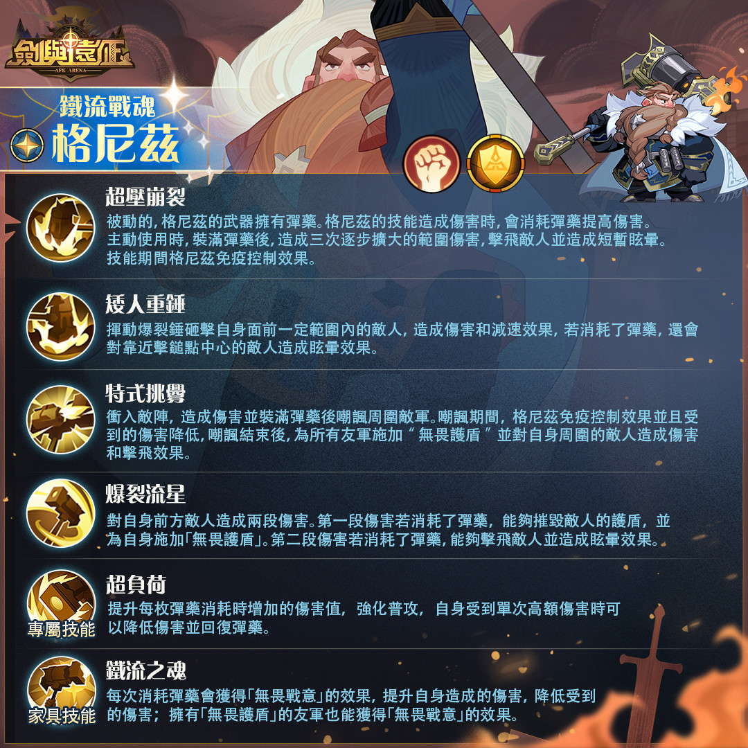 《劍與遠征》全新英雄「鐵流戰魂 - 格尼茲」榮耀登場！並推出英雄自選福利活動