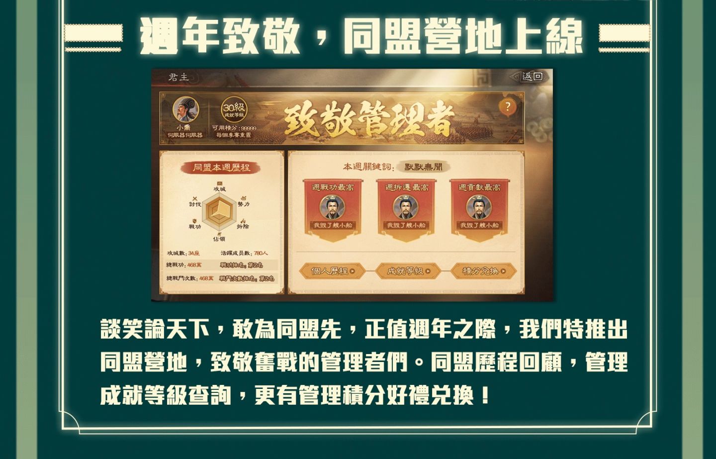 《三國志．戰略版》「龍虎風雲聚，以謀論英雄」2.5週年慶典月到來！系列活動強勢來襲