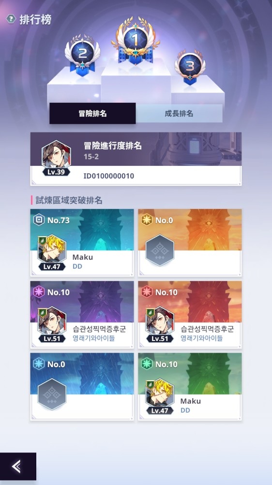 韓國超人氣漫畫改編手遊《神之塔：New World》實測心得及新手隊伍養成攻略