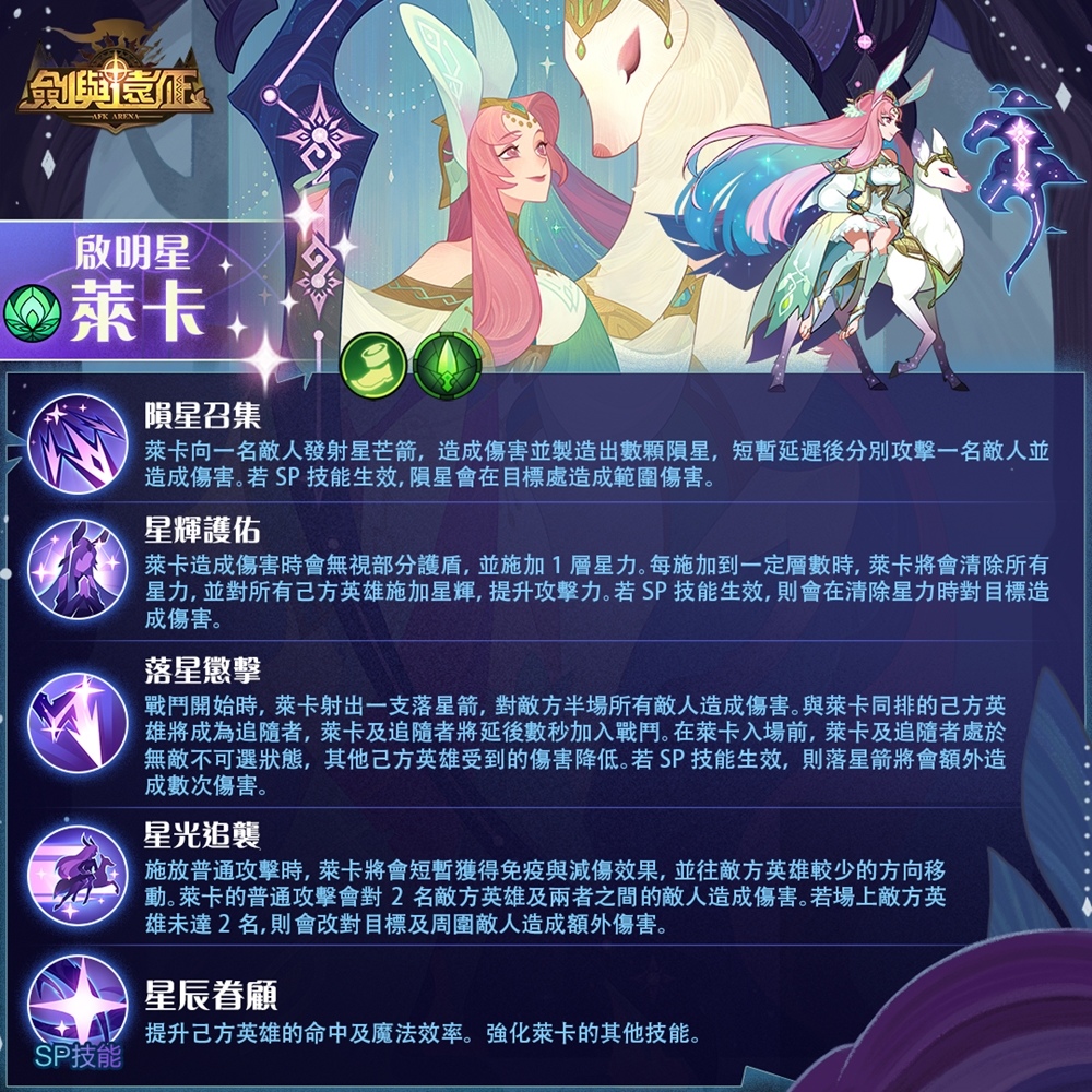 《劍與遠征》經典英雄萊卡嶄新蛻變 揭開初秋序幕全新登場