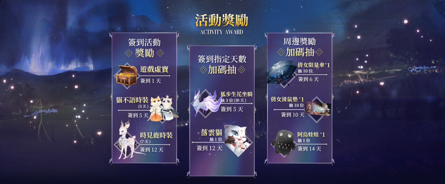 《倩女幽魂II》四周年慶典全面開啟!簽到送海量豪禮,限定周邊等你拿