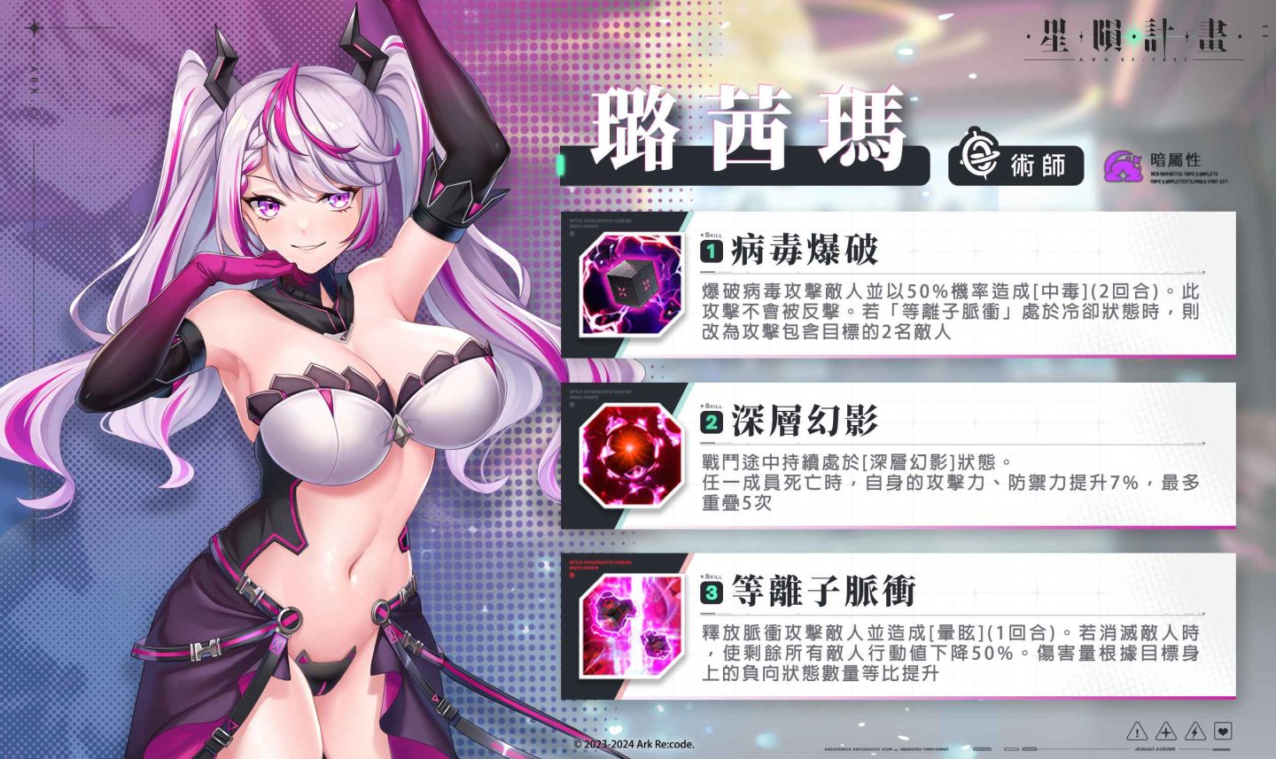 成人手遊《星隕計畫 Ark Re:Code》首次大型版本更新，新活動「不平靜的旅程」登場