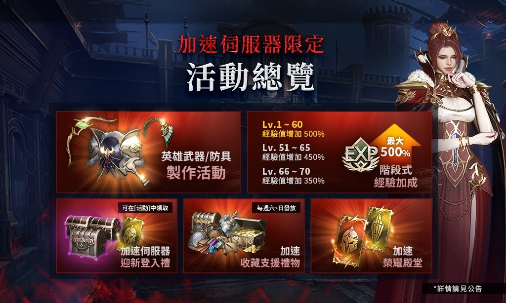 《HIT2》新春賀歲活動開跑！加速伺服器 S3 全面啟動