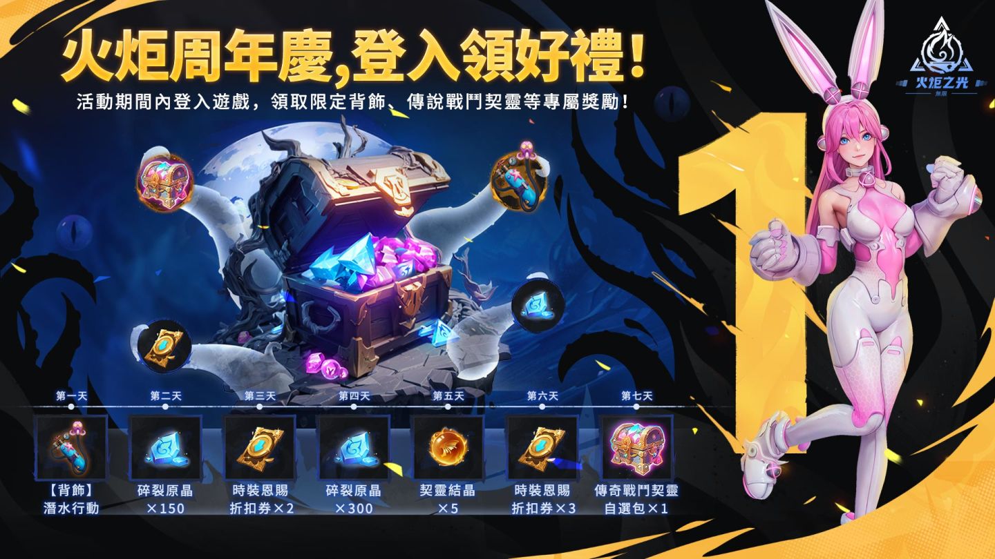 《火炬之光：無限》全新 SS4 賽季「霧都怪談」正式上線！神秘霧都隱藏寶藏等待玩家挖掘探索