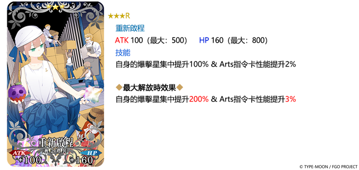 《Fate/Grand Order》繁中版七週年慶典主視覺公開！第二部開發總監獻上週年祝福