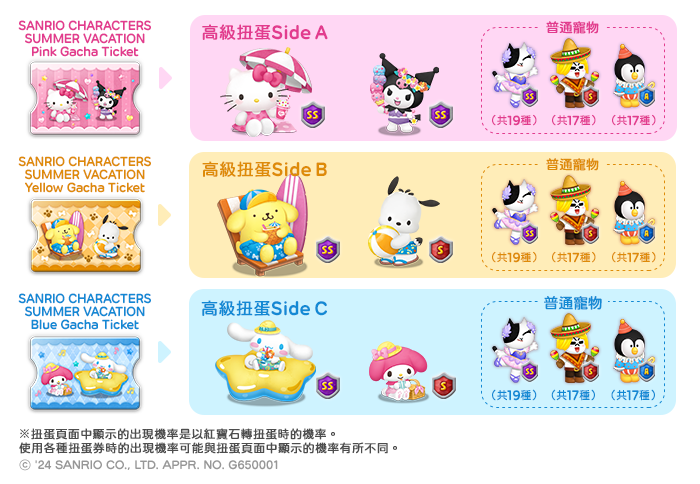 《LINE Bubble 2》與「三麗鷗明星家族」聯名合作來囉！獨家設計角色高級扭蛋登場