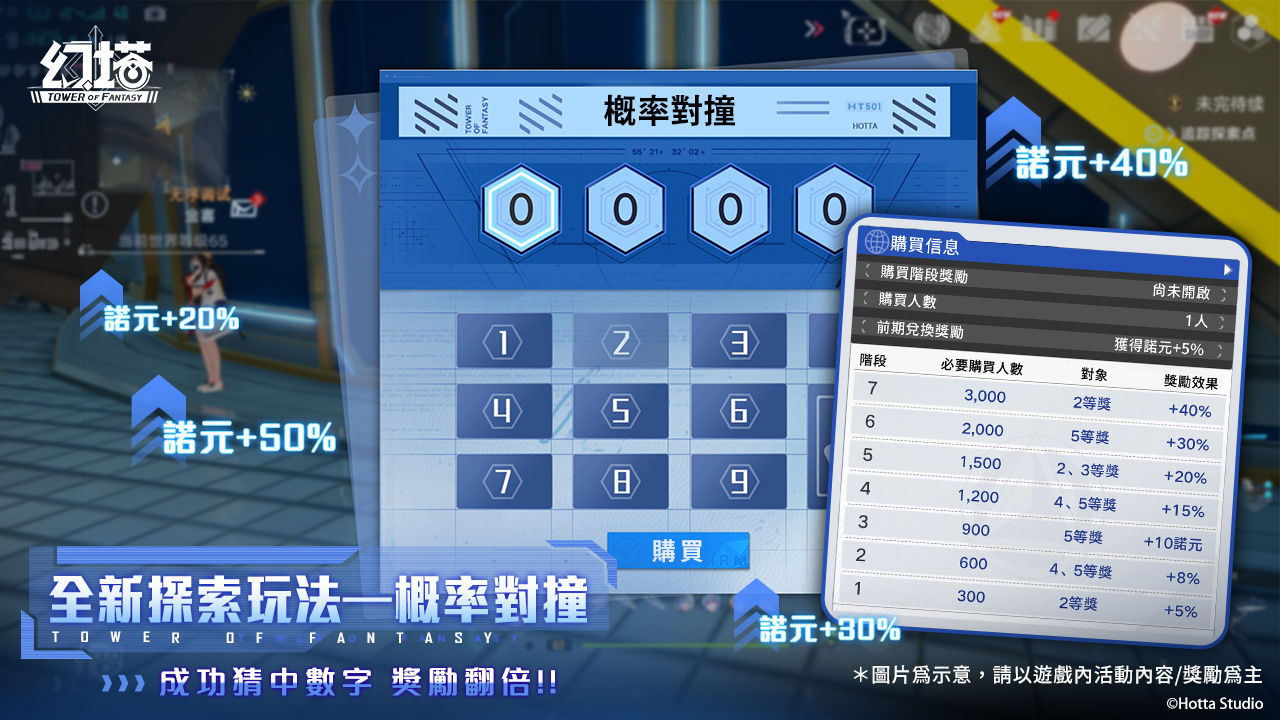 《幻塔》全新 4.3 版「夢色薔薇之語」上線！全新擬態角色「梅麗爾．鎧」同步登場