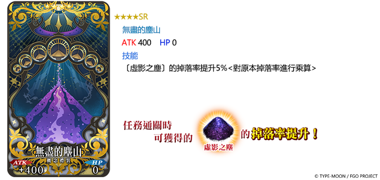 《FGO》繁中版舉辦「2024 年新年紀念活動」！限定從者「格里戈里．拉斯普丁」全新登場