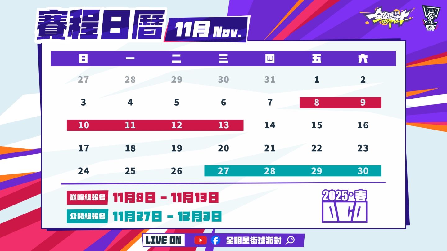 冠軍你來定義！《全明星街球派對》2025 春季冠軍盃正式回歸