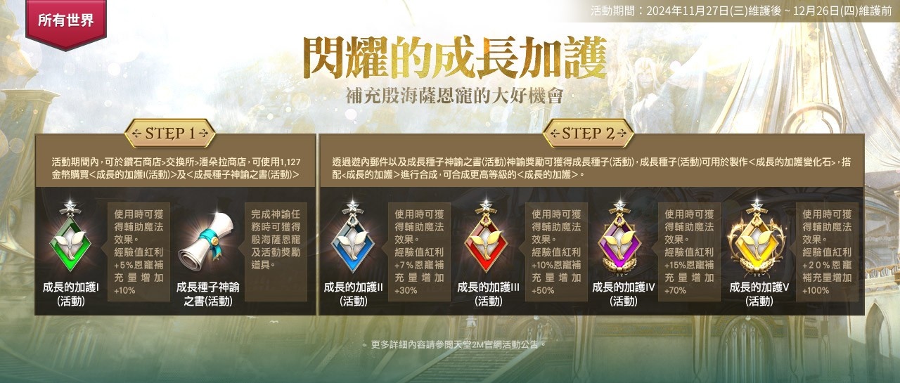 《天堂2M》全新種族闇天使今日登場！原始世界＆保值世界分別推出更新內容