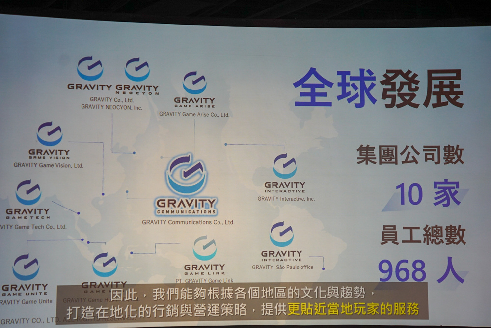 GRAVITY 發表全球戰略,目標《RO 仙境傳說》IP 宇宙延伸至實體娛樂與多元化新作