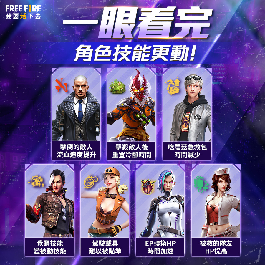 Free Fire 我要活下去 全新改版 World Series 登場 迎接熱血沸騰的free Fire K O Night 遊戲基地gamebase