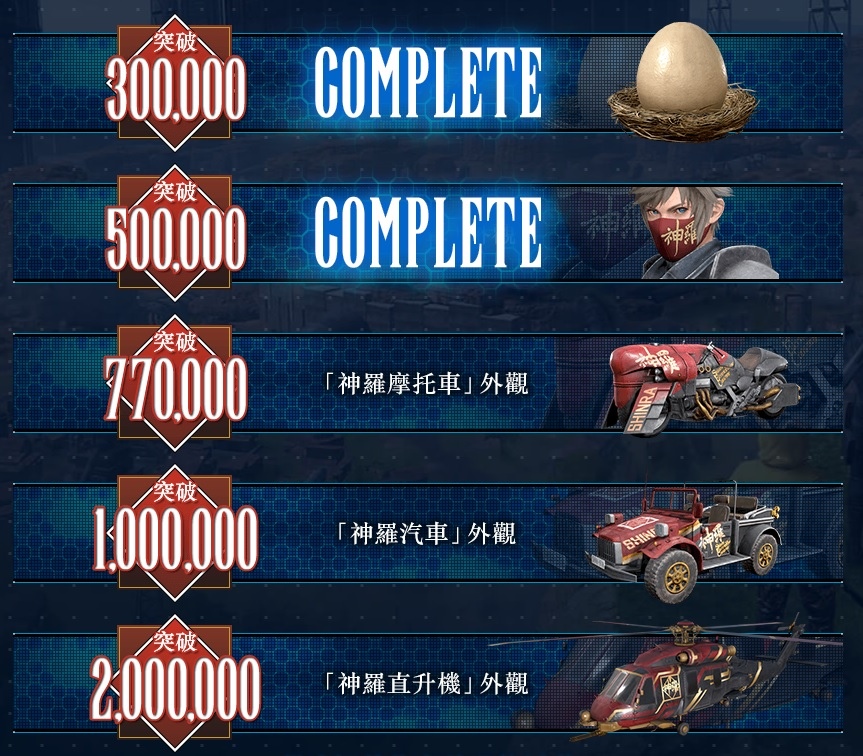 《FFVII》大逃殺對戰《Final Fantasy VII The First Soldier》事前登錄 50 萬人目標達成