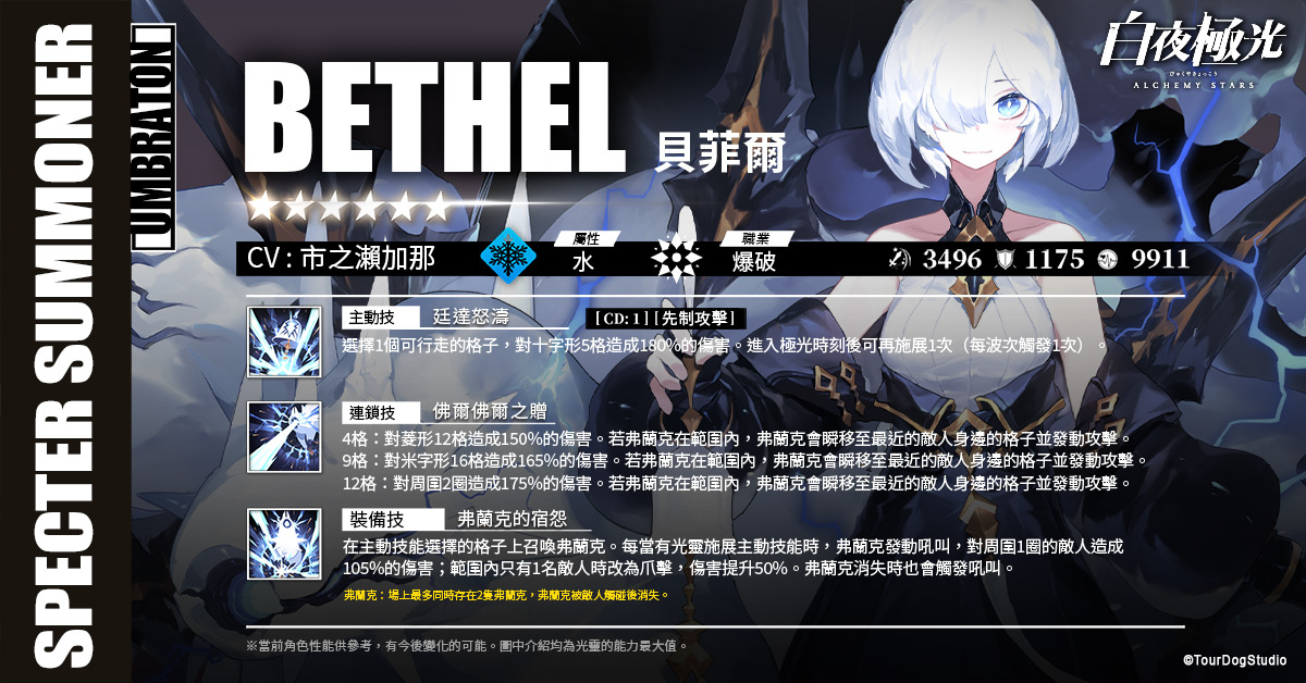 《白夜極光》版本更新 「夜與霧之影」限時開放「2022年台北國際電玩展」參展確定