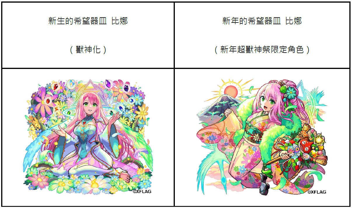 《怪物彈珠》陪你跨年！除限定轉蛋與精彩節目新角色「妮奧」也閃亮登場 超人氣角色「比娜」將身穿華麗新年和服限定登場！
