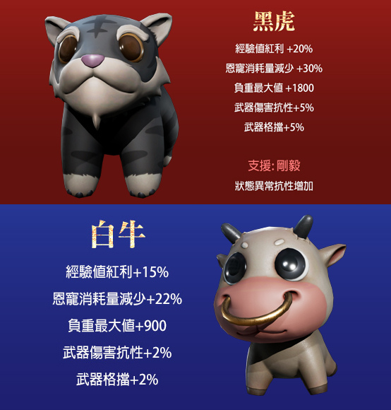 《天堂2M》新增狂暴化首領與新壺精，同步展開春節活動