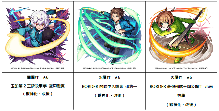 《怪物彈珠》x《境界觸發者》第二彈合作活動即將開跑 人氣角色獸神化・改解禁！