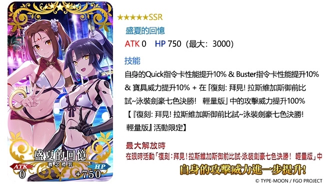 《Fate/Grand Order》繁中版限時復刻泳裝活動！四款夏日裝扮「靈衣開放權」再次登場