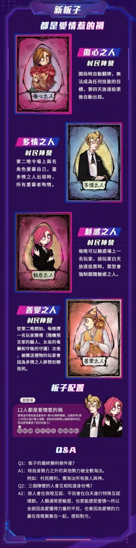 《天黑請閉眼》新遊戲開發日誌曝光！呼籲關懷狼人打造2D橫向動作遊戲《狼利歐》