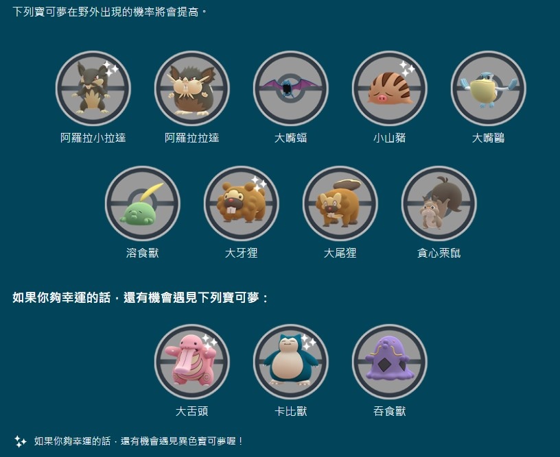 《Pokémon GO》「愛吃的大胃王」活動開跑，究極異獸惡食大王正式登場