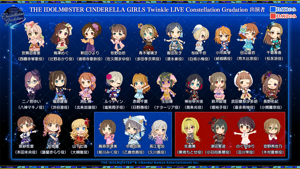 THE IDOLM@STER CINDERELLA GIRLS》演唱會「Twinkle LIVE