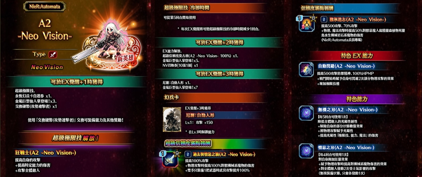 《FFBE》x 《NieR:Automata》合作活動即刻開跑！與您一同歡慶黑色星期五！