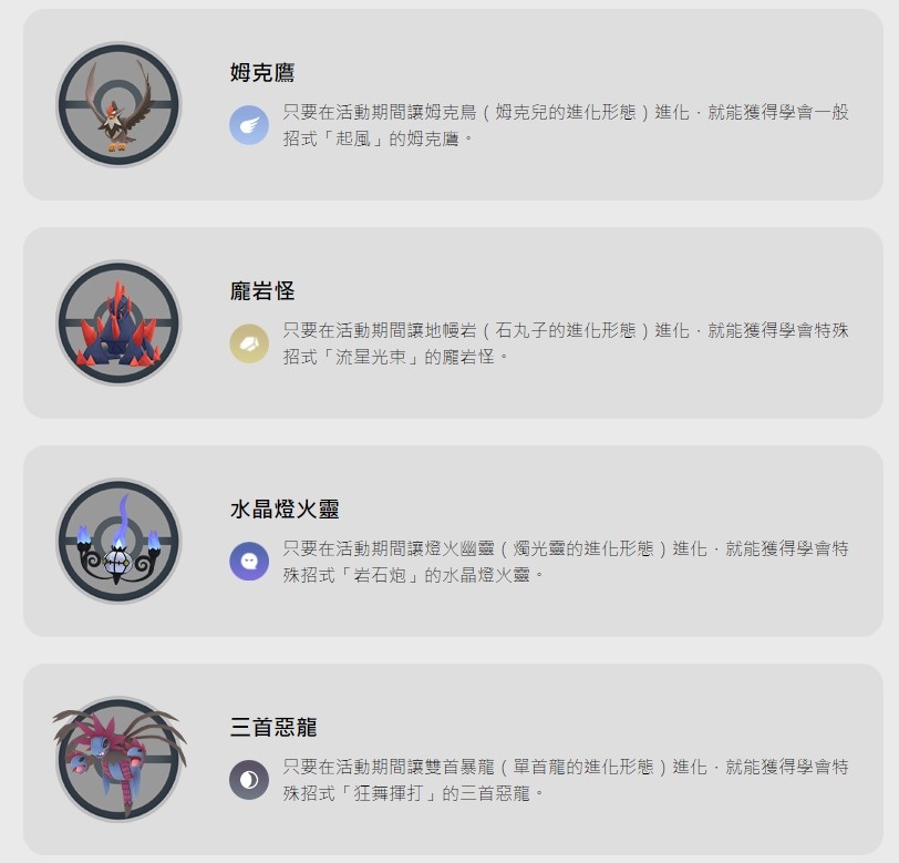 《Pokémon GO》12 月社群日公開登場寶可夢情報，2021／2022 寶可夢限定招式萬勿錯過