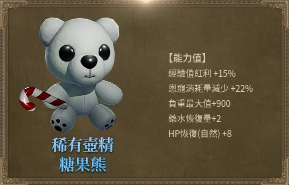 《天堂2M》今日更新傲慢之塔6～8樓，法利昂伺服器新增異教徒地下墓穴