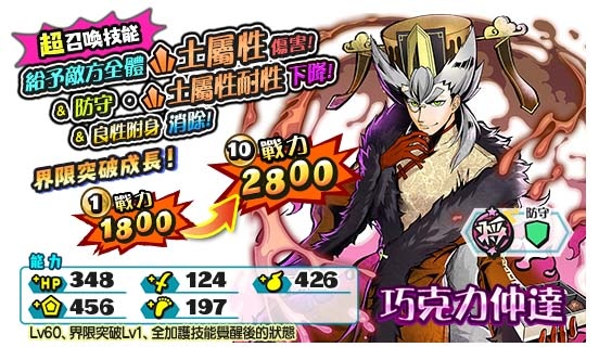 《妖怪三國志 竊國戰爭》推情人節限期應援活動 「大富翁活動」第二回同步開跑