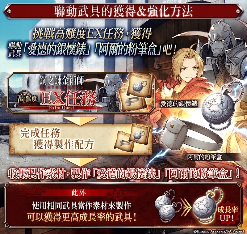 《FFBE 幻影戰爭》X《鋼之煉金術師FA》聯動活動開跑！愛力克兄弟參戰！
