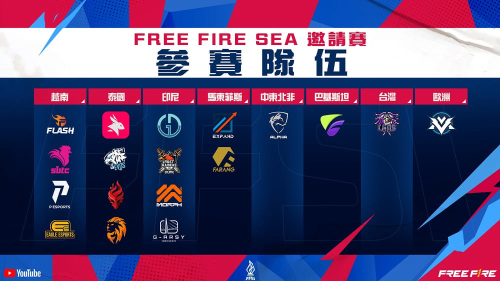 《Free Fire》點燃整個五月！ Fire Fire SEA 邀請賽火熱開戰