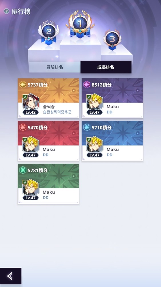 韓國超人氣漫畫改編手遊《神之塔：New World》實測心得及新手隊伍養成攻略