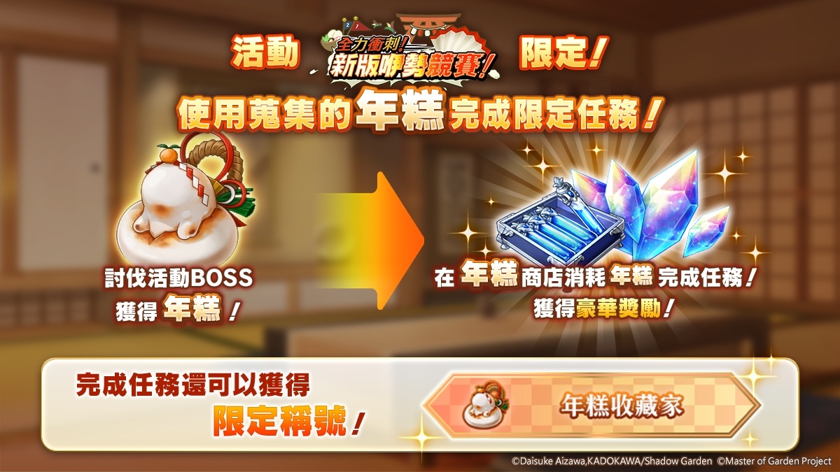 《我想成為影之強者！Master of Garden》新春「全力衝刺！新版咿勢競賽！」和七影一同慶祝 2024