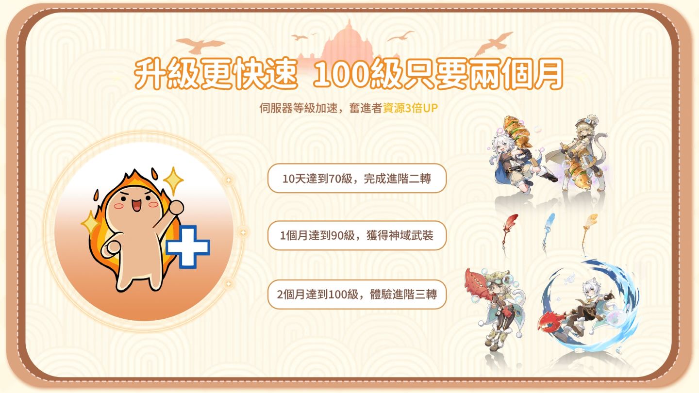 《RO 仙境傳說：愛如初見》全新超大型改版資料片「啟航，喵之國」正式上線