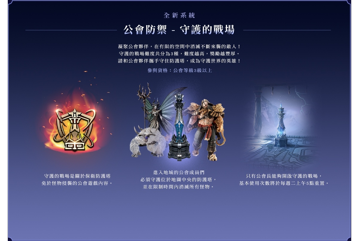 《HIT2》改版推出全新「公會防禦」！與盟友並肩抵禦怪物守護防護塔