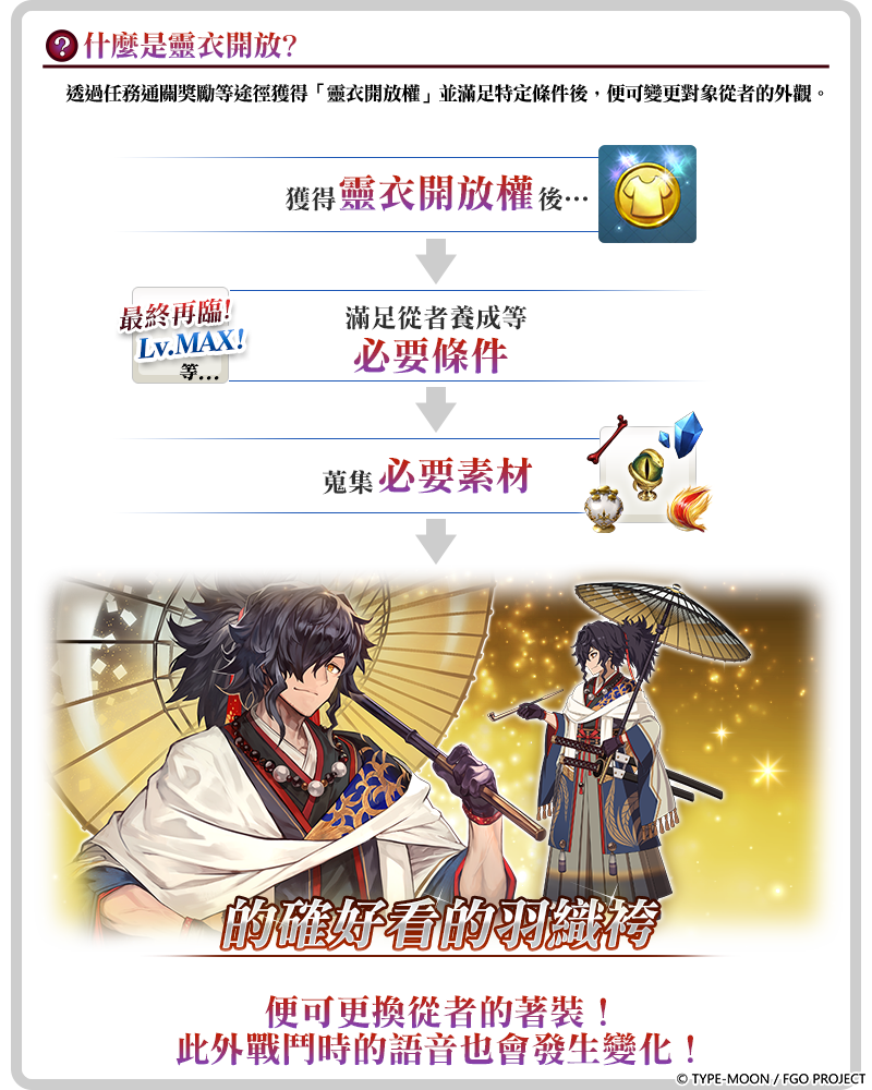 《Fate/Grand Order》繁中版「南溟弓張八犬傳」限時舉辦