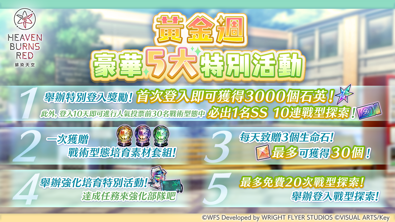 《緋染天空 Heaven Burns Red》新故事活動特別篇「28公尺的永恆」！黃金週活動登場