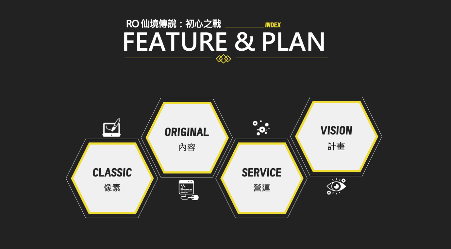 《RO仙境傳說：初心之戰》6/6上線營運，公開首波主打廣告號召玩家重回戰場
