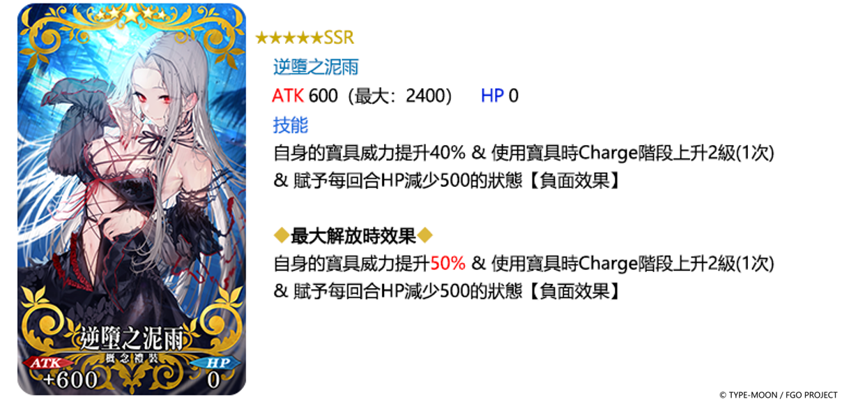 《Fate/Grand Order》繁中版「迦勒底夏至特別紀念活動」開幕！連續登入領呼符、進階任務全新概念禮裝登場