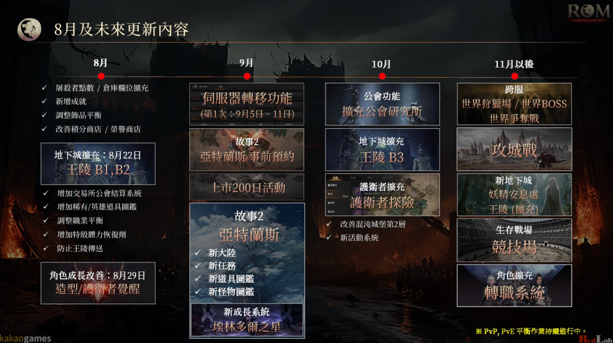 《ROM：王權之憶》公開以阿爾卑斯山為背景 Cosplay！第 9 次製作人簡報公開改版日程
