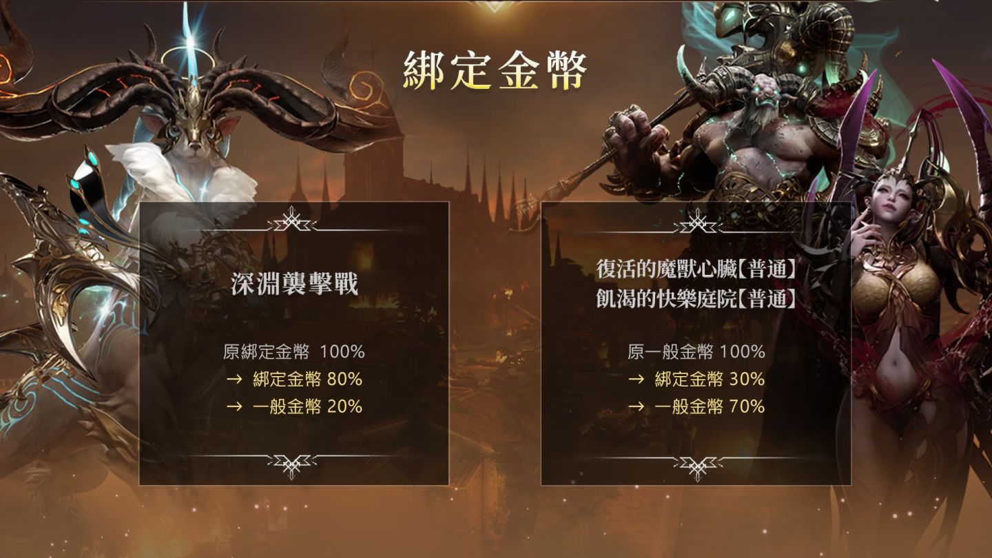 《失落的方舟：LOST ARK》偵察士、召喚師登場！全新改版活動開跑