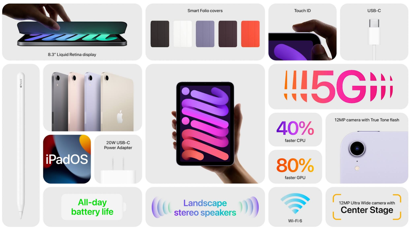 Apple 發表 iPadmini6、iPhone13 規格搭載 A15 仿生處理器、升級版相機