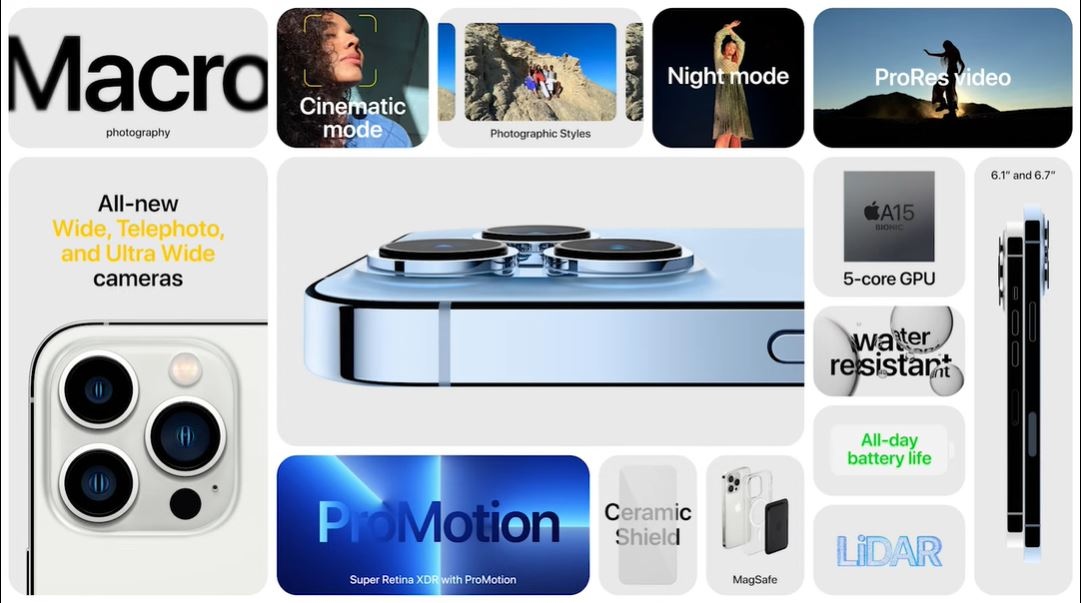 Apple 發表 iPadmini6、iPhone13 規格搭載 A15 仿生處理器、升級版相機