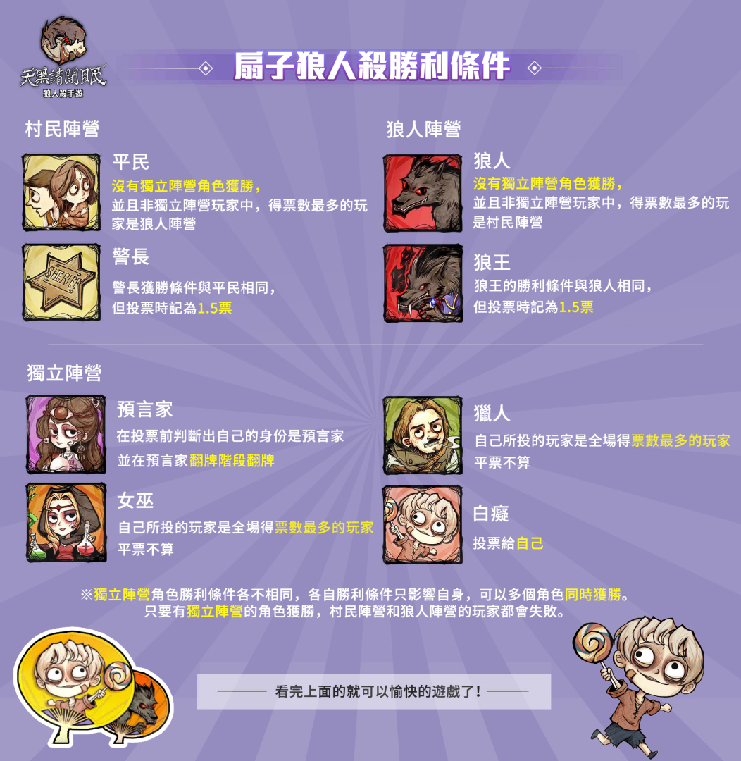 《天黑請閉眼》扇子狼人殺玩法上線！預告兩週年第二彈合作將推出聯名時裝及遊戲道具！