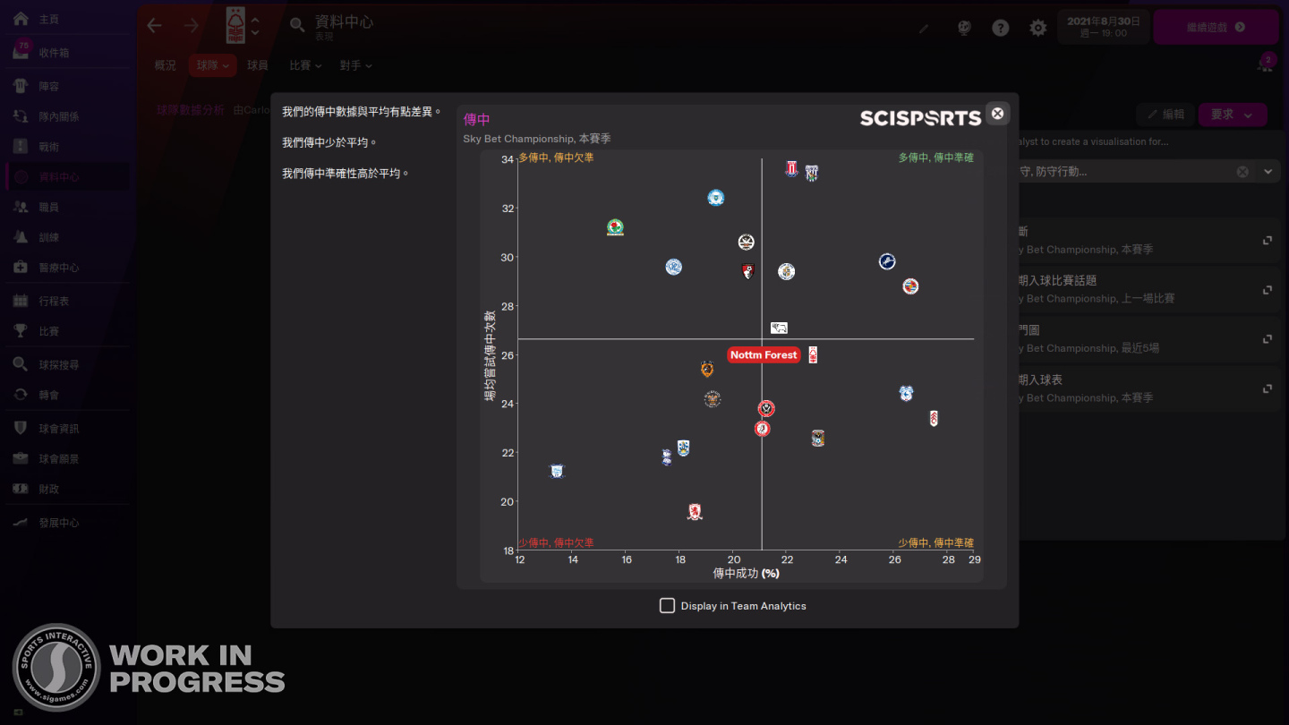 《FOOTBALL MANAGER 2022》體驗測試版搶先上線！