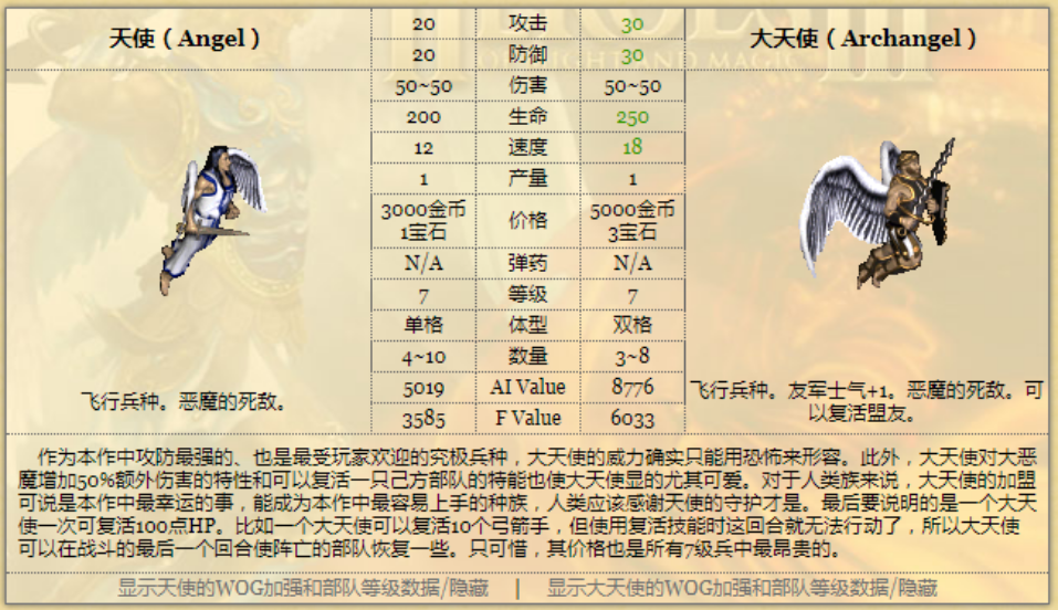 二十萬大軍集結《魔法門之英雄無敵：王朝》遠征試煉活動好禮多多！