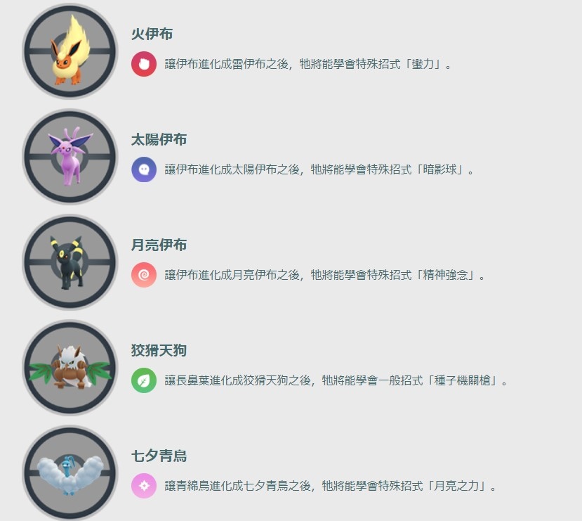 《Pokémon GO》12 月社群活動公開！寶可夢盒子＆道具包包容量再度升級
