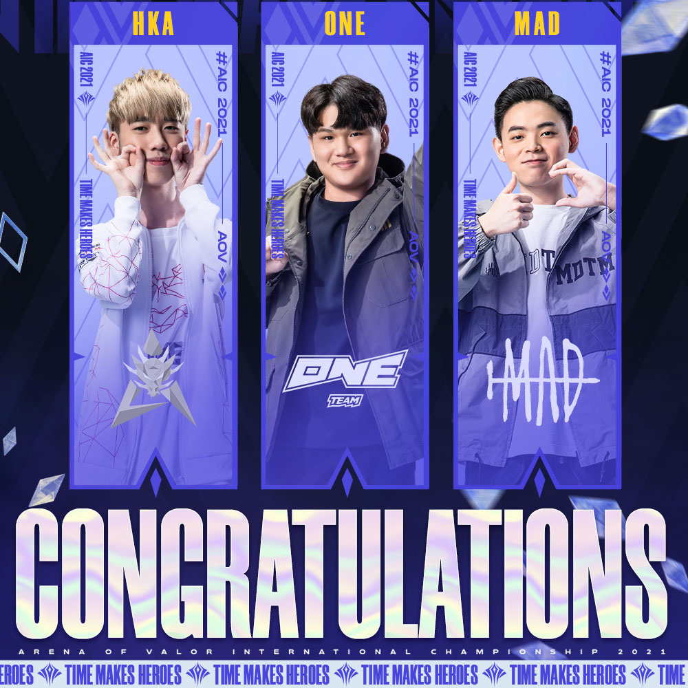 《Garena傳說對決》AIC 2021國際賽八強名單出爐 GCS 賽區全員晉級 HKA、ONE、MAD 挑戰冠軍寶座