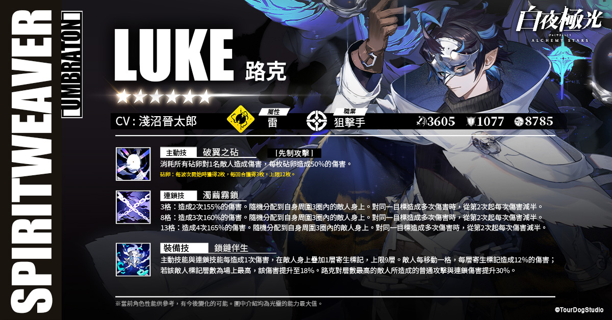 《白夜極光》版本更新 「夜與霧之影」限時開放「2022年台北國際電玩展」參展確定